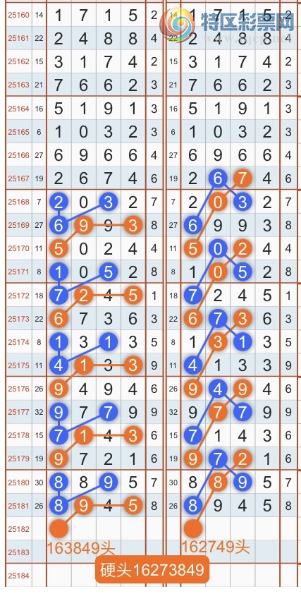 [] 25182ڣרͷβɣ˫涨ͷβ{˳}ͼ桿314 / :˳ / ID:1089692