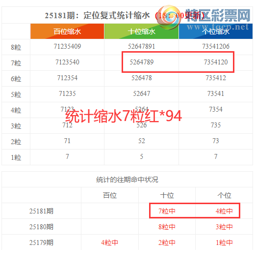 [] 25182ڣֲ붨λ894698 / :ͷ-С / ID:1089694