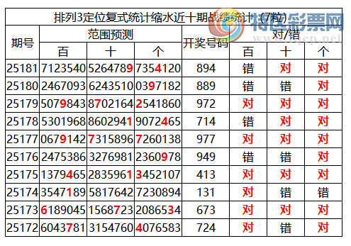 [] 25182ڣֲ붨λ894199 / :ͷ-С / ID:1089694
