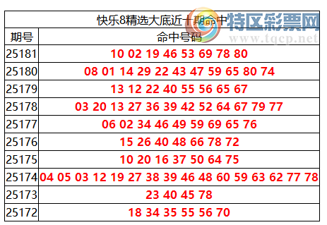 [8] 25182ڣ8ֲڴ׺8룬ɱ109914 / :ͷ-С / ID:1089696