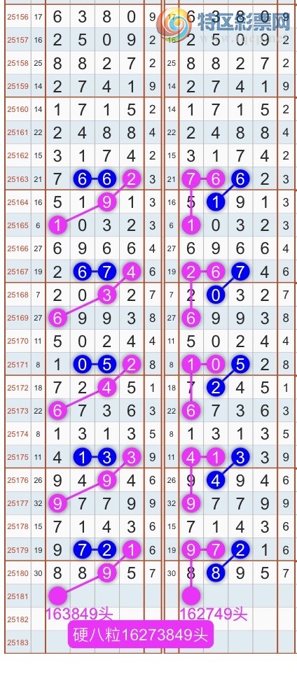 [] 25182ڣɱͷβ˫ͷβ {}ͼ桿798 / : / ID:1089700