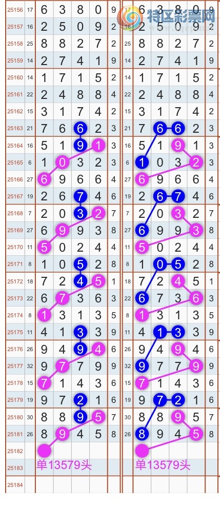 [] 25182ڣɱͷβ˫ͷβ {}ͼ桿300 / : / ID:1089700