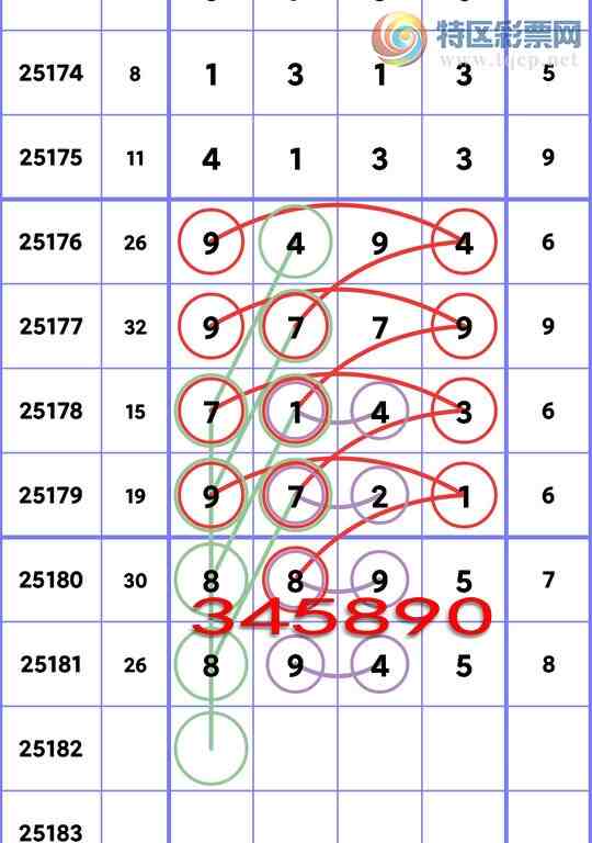 [] 25182ڣʮλУ1,1,2,3,1,3,1Сͼ]102 / :һ / ID:1089504