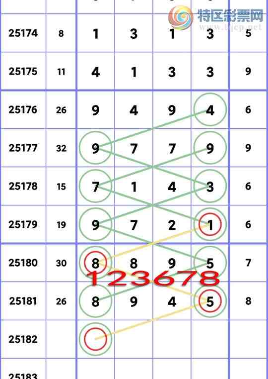 [] 25182ڣʮλУ1,1,2,3,1,3,1Сͼ]356 / :һ / ID:1089504