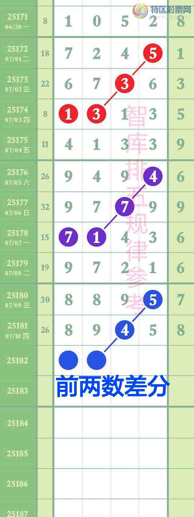 [] 25182:ǿӼ8ͷ16ͷβжǺ83348 / :@ / ID:1089295