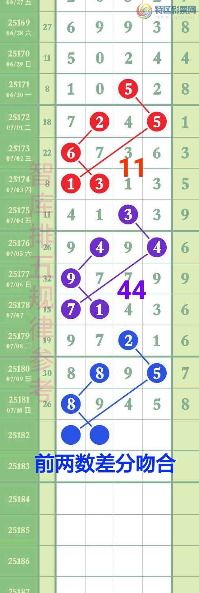 [] 25182:ǿӼ8ͷ16ͷβжǺ83446 / :@ / ID:1089295