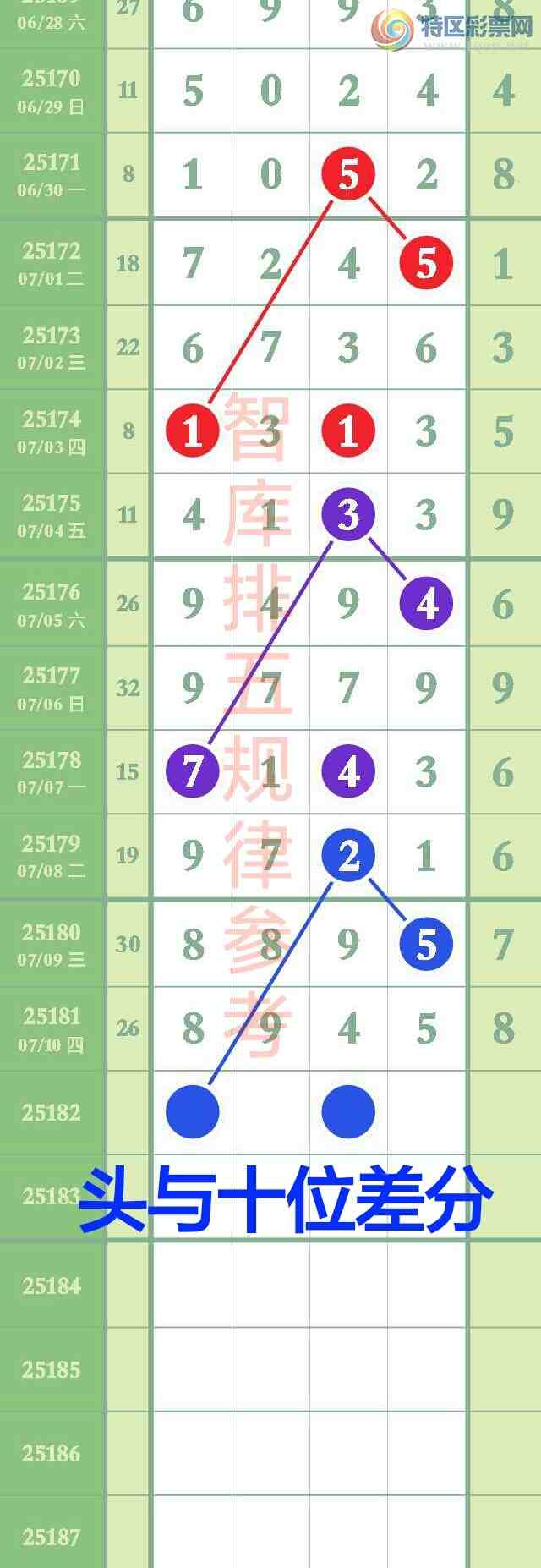 [] 25182:ǿӼ8ͷ16ͷβжǺ83399 / :@ / ID:1089295