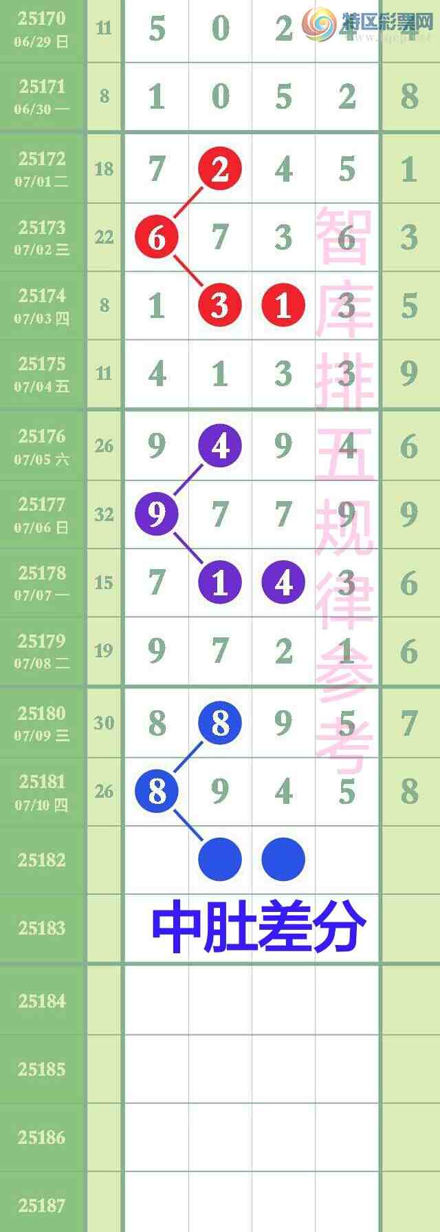 [] 25182:ǿӼ8ͷ16ͷβжǺ8399 / :@ / ID:1089295