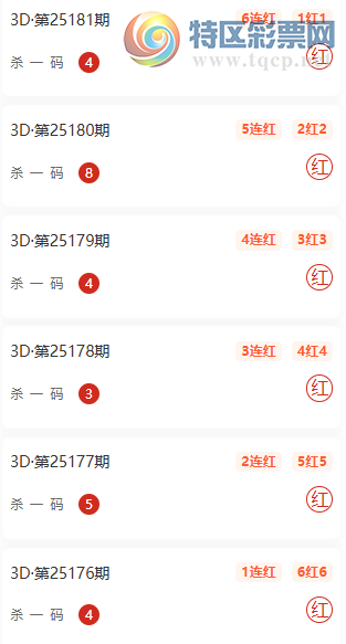 [3D] 25182ڣֱͨλɱ룬ɱһ108477 / :ֱͨ / ID:1089408