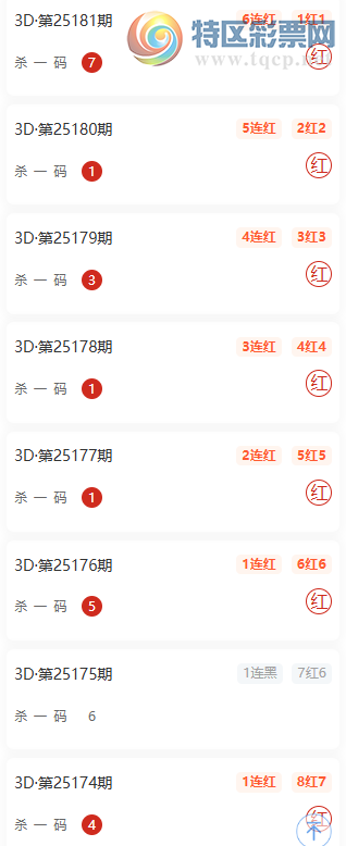 [3D] 25182ڣֱѡ6븴ʽɱһ108821 / : / ID:1089392