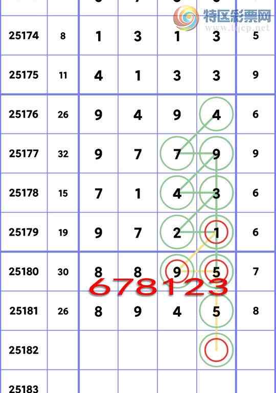 [] 25182ڣֺ8XX5,8XX5,9XX4,4XX3,1XX3,6XX6ͼ]308 / :ڸ / ID:1089581