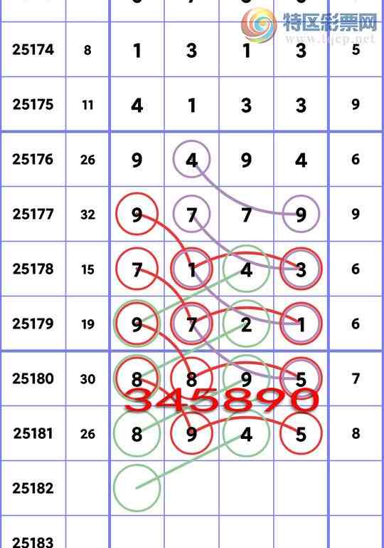 [] 25182ڣֺ8XX5,8XX5,9XX4,4XX3,1XX3,6XX6ͼ]975 / :ڸ / ID:1089581