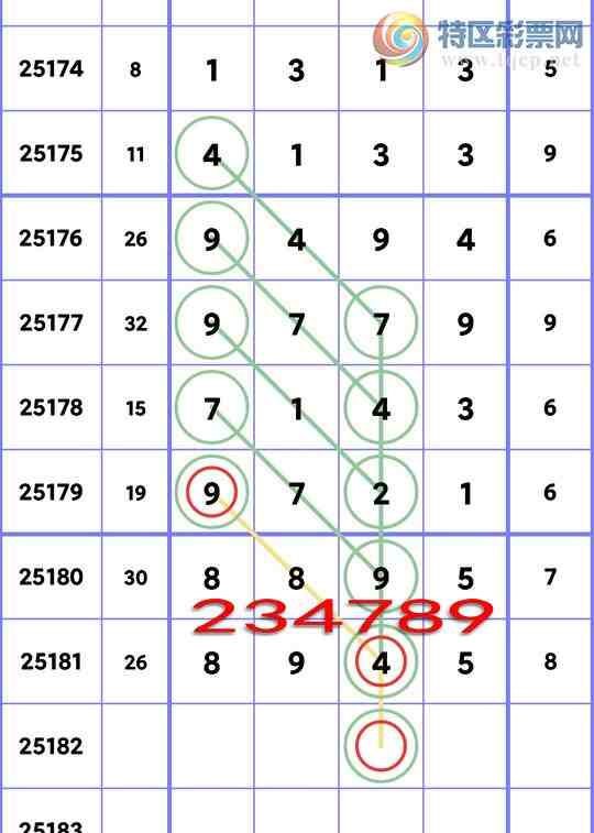 [] 25182ڣͷ3Ӯ,2Ӯ,2Ӯ,6Ӯ,1Ӯ,1Ӯ,2Ӯͼ]697 / :ͷ / ID:1089615