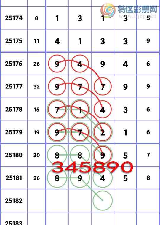 [] 25182ڣͷ3Ӯ,2Ӯ,2Ӯ,6Ӯ,1Ӯ,1Ӯ,2Ӯͼ]700 / :ͷ / ID:1089615