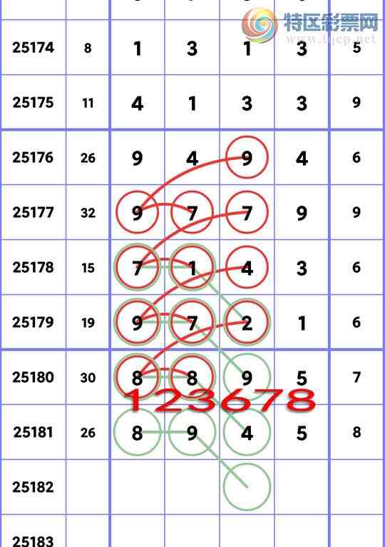 [] 25182ڣ.ͷ4,3,4,5,3,2,4Сͼ]387 / :ʦ / ID:1089625