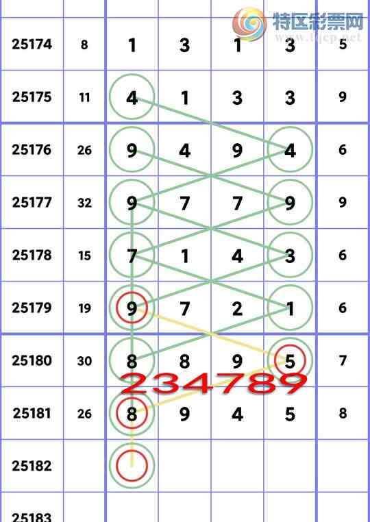 [] 25182ڣβ:2,2,2,1,1,2,2ͼ]481 / :һͿ / ID:1089592