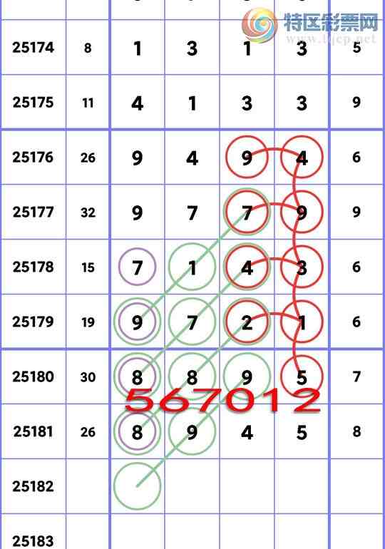 [] 25182ڣβ:2,2,2,1,1,2,2ͼ]55 / :һͿ / ID:1089592