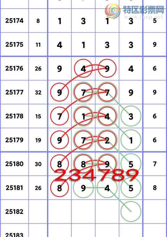 [] 25182ڣʮλOK1,4,,4,3,1,4Сͼ]559 / :׷ / ID:1089605