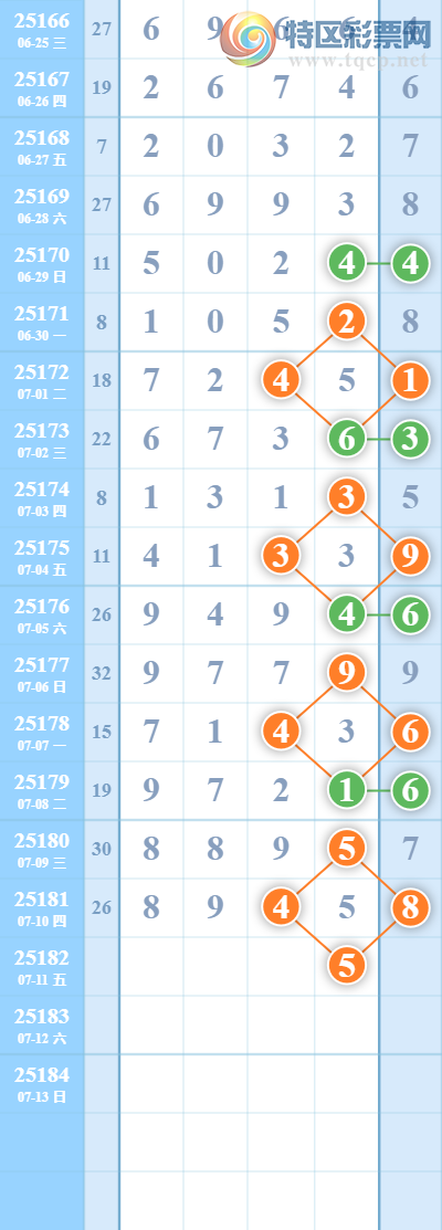 [������] 25182�ڣ�������β.������.20��19��ͼ�桿639 / ����:������ / ����ID:1089766