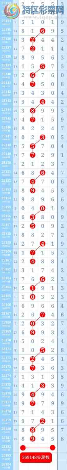 [] 25182:ڵһ5βȫб12ͷβƽͷβɱһͷһβ270 / :ؼ   / ID:1089340