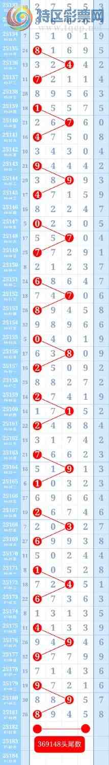 [] 25182:ڵһ5βȫб12ͷβƽͷβɱһͷһβ1000 / :ؼ   / ID:1089340