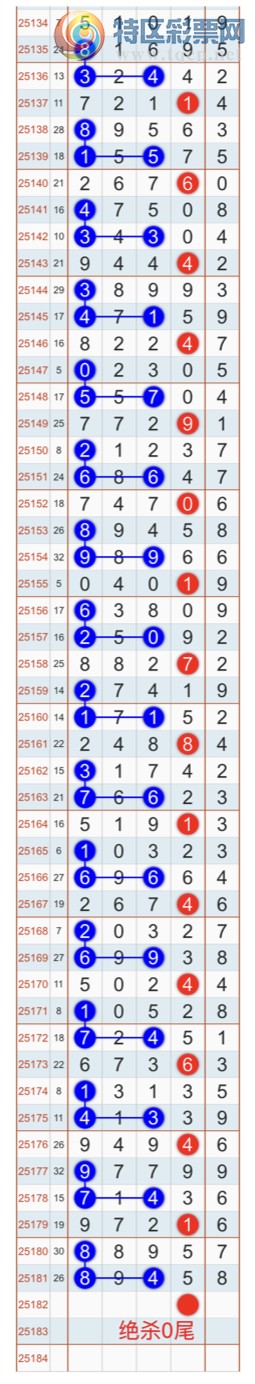 [] 25182ڣɱһβҼβͣҼƷ648 / :Ҽ / ID:1089702