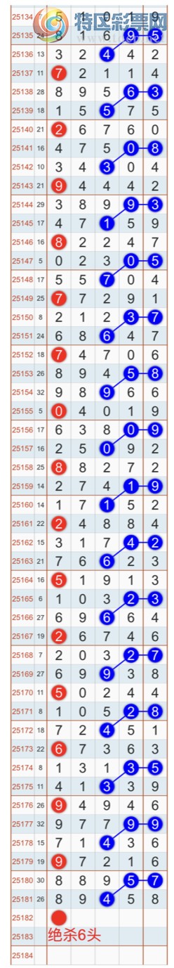 [] 25182ڣɱһβҼβͣҼƷ534 / :Ҽ / ID:1089702