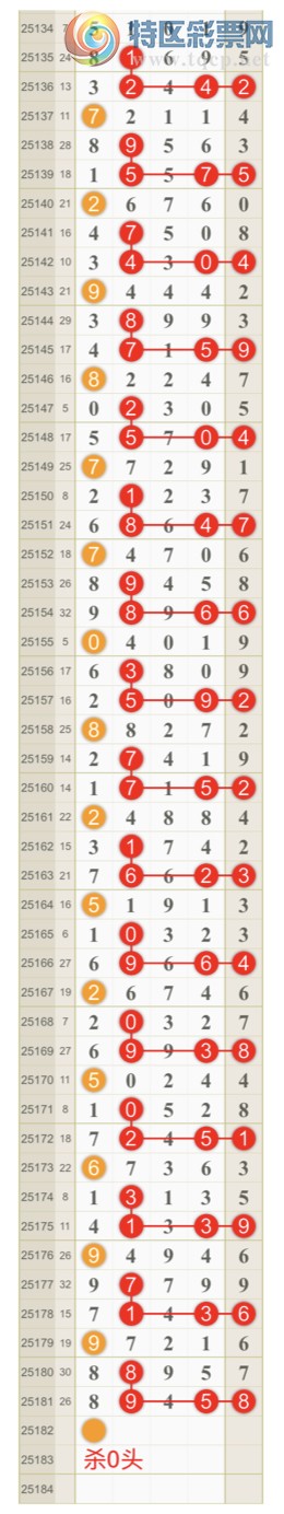 [] 25182ڣɺ ɱͷβӼͷ 8ͷ{һ}ͼ桿715 / :һ / ID:1089703