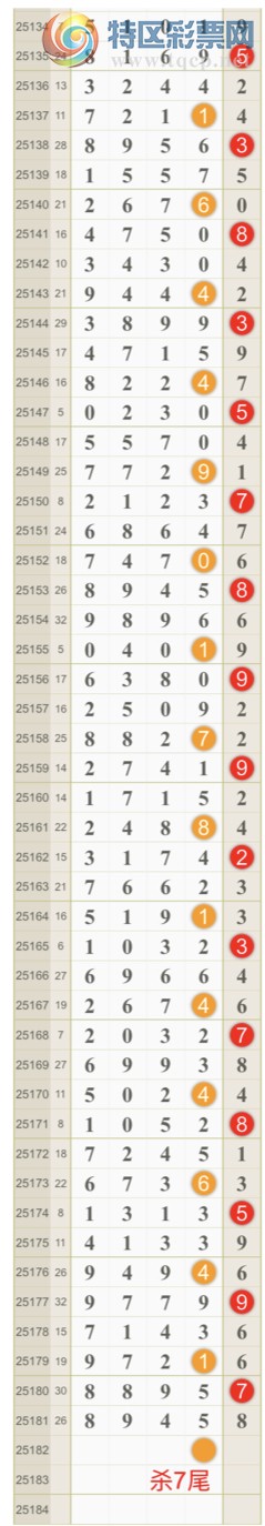 [] 25182ڣɺ ɱͷβӼͷ 8ͷ{һ}ͼ桿384 / :һ / ID:1089703