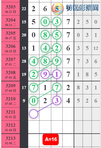 [] 25182ڣϰСͷβ ɱ8,Ӽͼ]306 / :Ĩ / ID:1089379