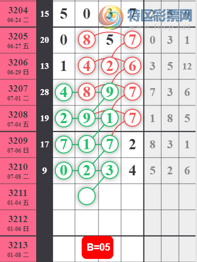 [] 25182ڣϰСͷβ ɱ8,Ӽͼ]779 / :Ĩ / ID:1089379