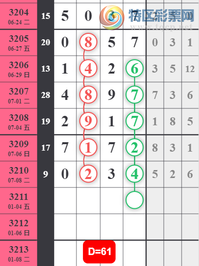 [] 25182ڣϰСͷβ ɱ8,Ӽͼ]131 / :Ĩ / ID:1089379