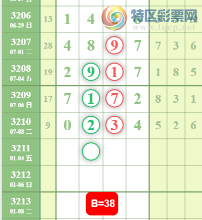 [������] 25182�ڣ��������ˡ����ɷ��� ����ɱ�����죬�Ӽ���8XXX5��ͼ�桿28 / ����:�������� / ����ID:1089377