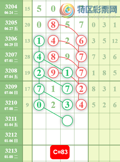 [������] 25182�ڣ��������ˡ����ɷ��� ����ɱ�����죬�Ӽ���8XXX5��ͼ�桿230 / ����:�������� / ����ID:1089377