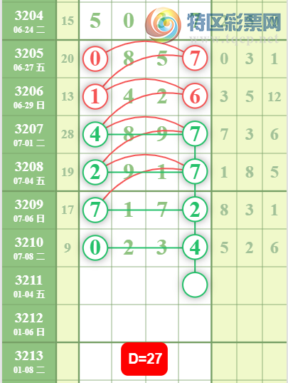 [������] 25182�ڣ��������ˡ����ɷ��� ����ɱ�����죬�Ӽ���8XXX5��ͼ�桿320 / ����:�������� / ����ID:1089377