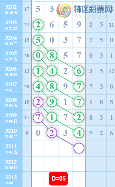 [] 25182ڣտרͷβ ɱ룬Ӽͼ桿460 / :į / ID:1089375