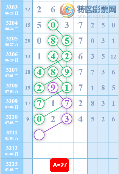 [] 25182ڣտרͷβ ɱ룬Ӽͼ桿738 / :į / ID:1089375