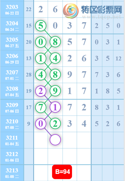 [] 25182ڣտרͷβ ɱ룬Ӽͼ桿354 / :į / ID:1089375