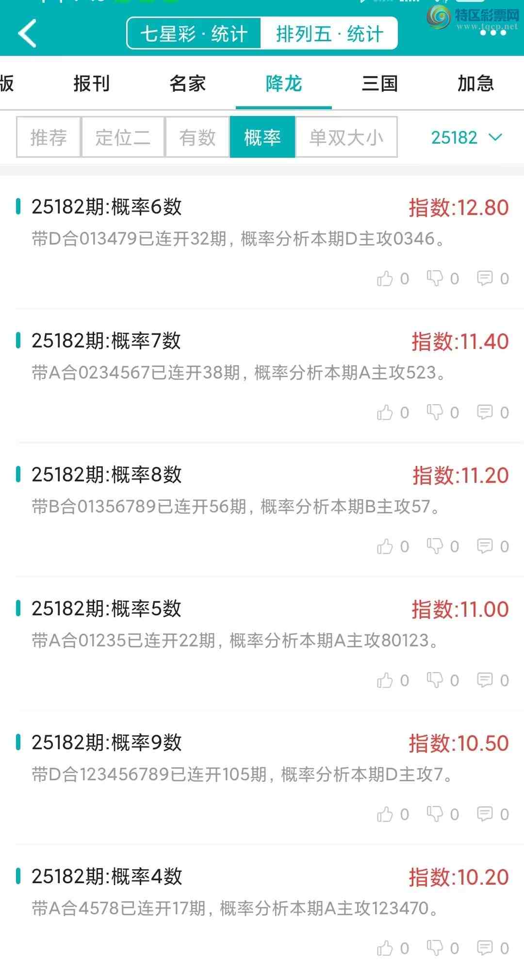 [] 25182ڣͳơ彵ͳƸ18У򽱾΢ʵ㲥!801 / :ͷ-С / ID:1089787