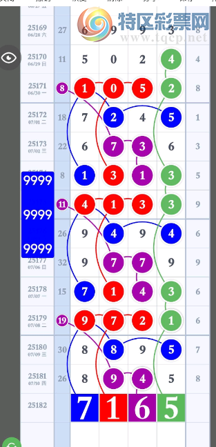 [������] 25182�ڣ�ֱ��ο���ͼ�桿88 / ����:С��1 / ����ID:1089784