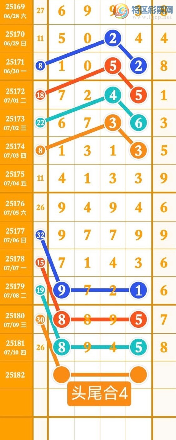 [] 25182ڣβλ3027ڣںѳ!ͼ桿603 / :¼ / ID:1089737