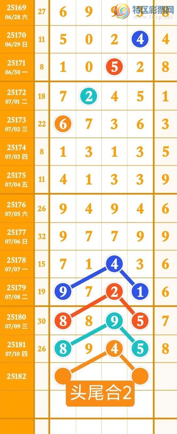 [] 25182ڣβλ3027ڣںѳ!ͼ桿983 / :¼ / ID:1089737