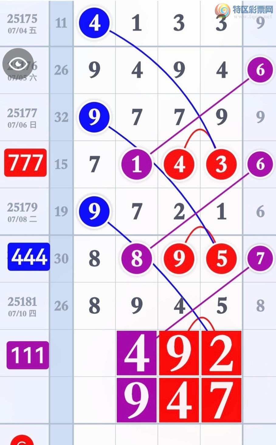 [������] 25182�ڣ���ͷ27����21����1����ͷ׼׼׼������ͼ�桿759 / ����:������� / ����ID:1089739