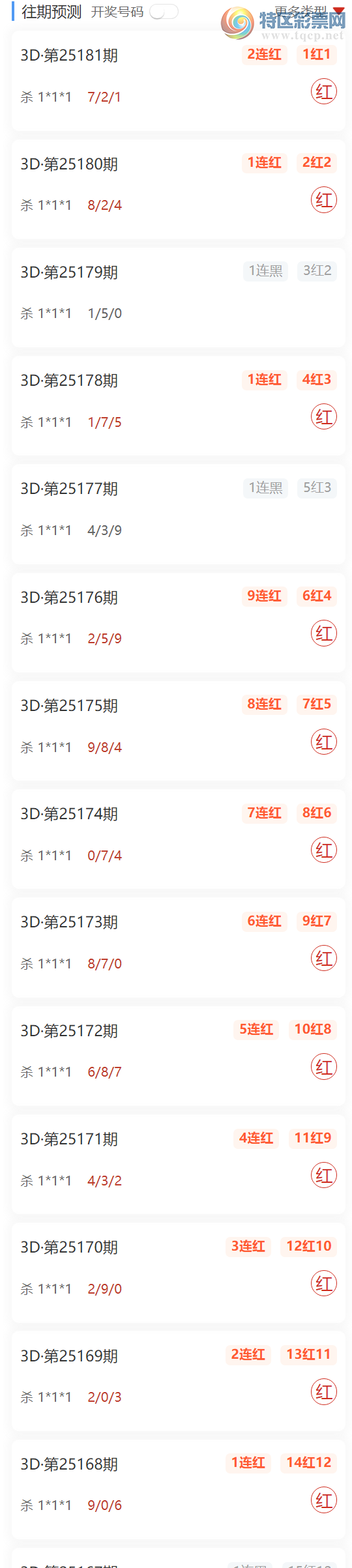 [3D] 25182ڣ˷ʵ룬㲥ɱ1*1*1 108500 / :˷ / ID:1089466