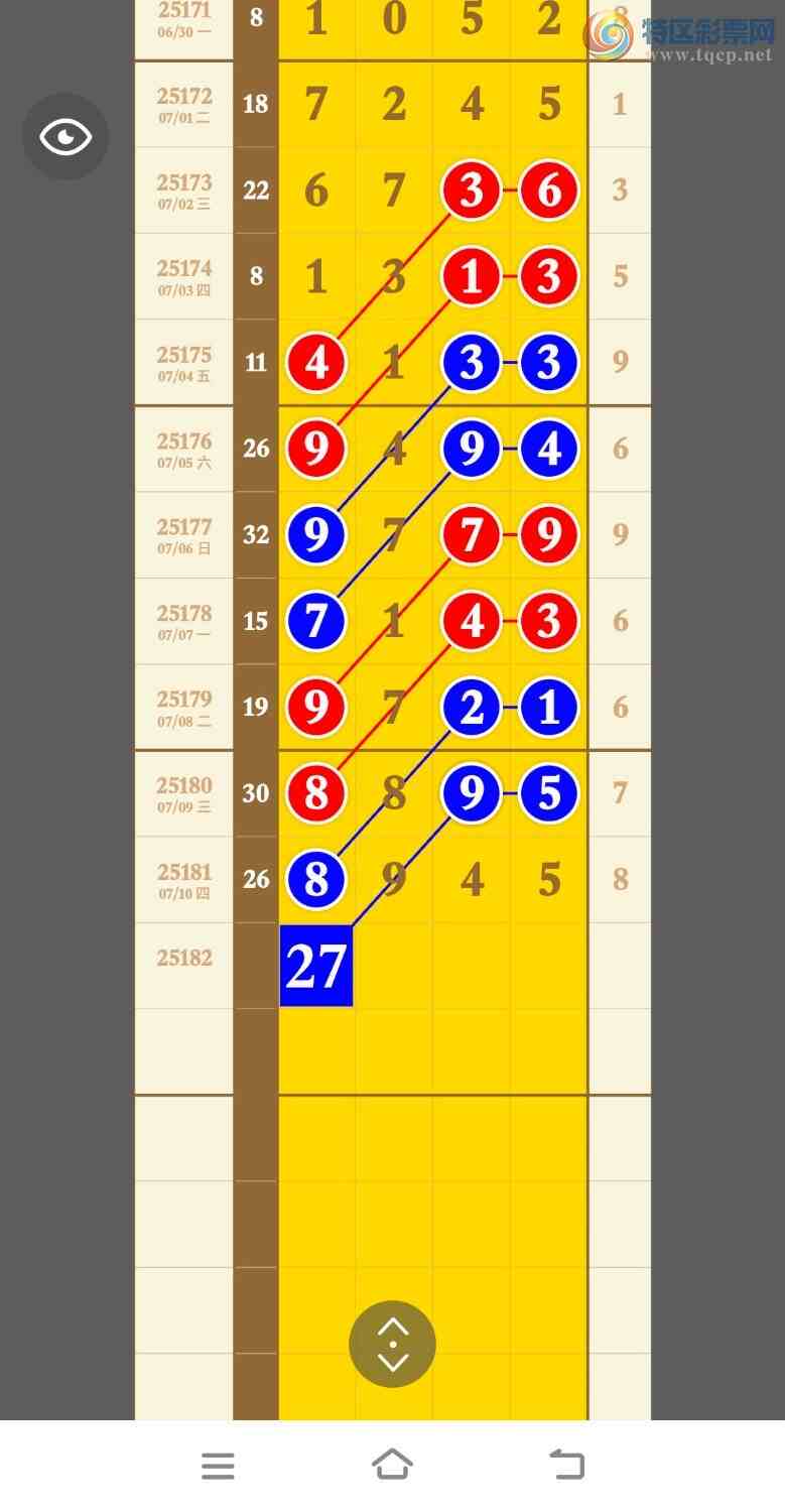 [] 25182ڣ8ͷ5βɷǳã档ͼ桿820 / : / ID:1089309