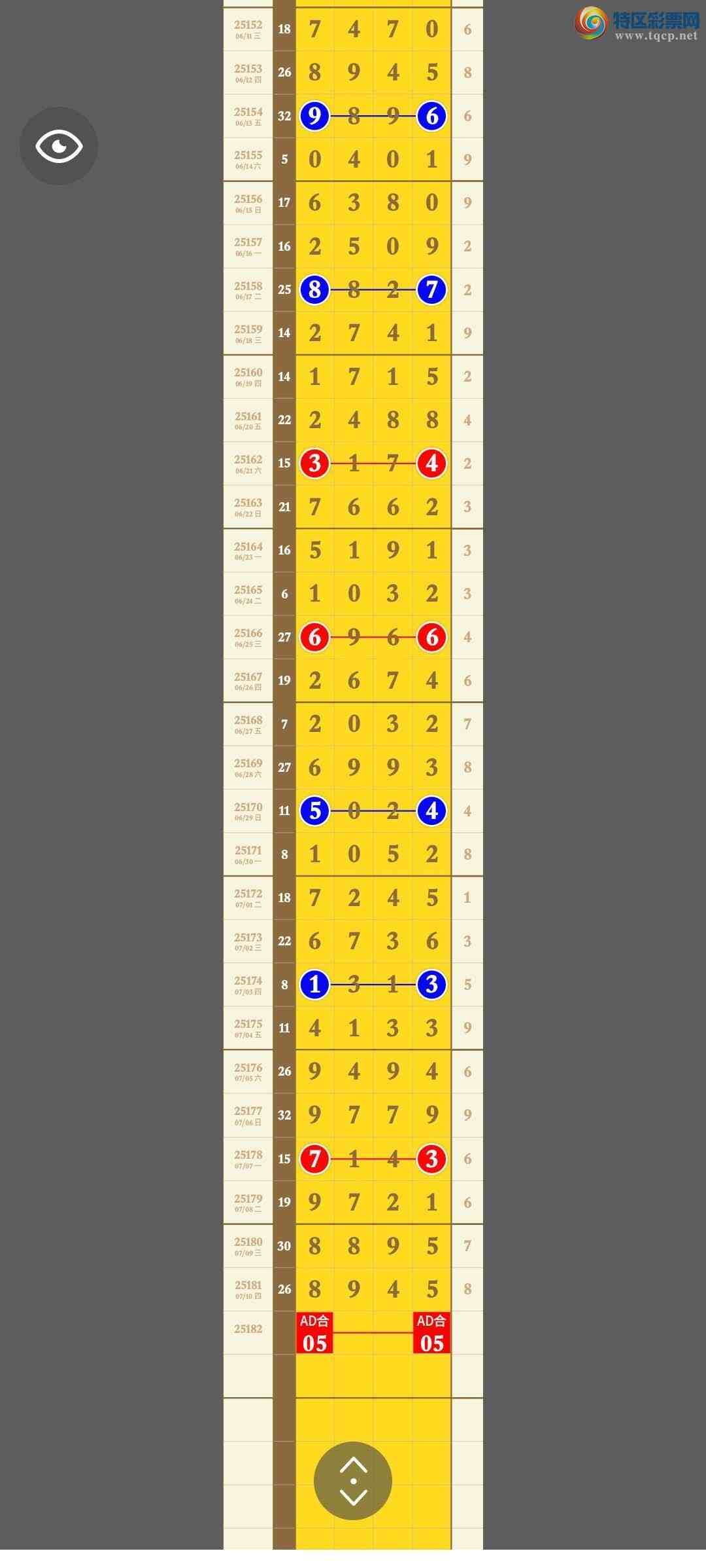 [] 25182ڣ8ͷ5βɷǳã档ͼ桿554 / : / ID:1089309