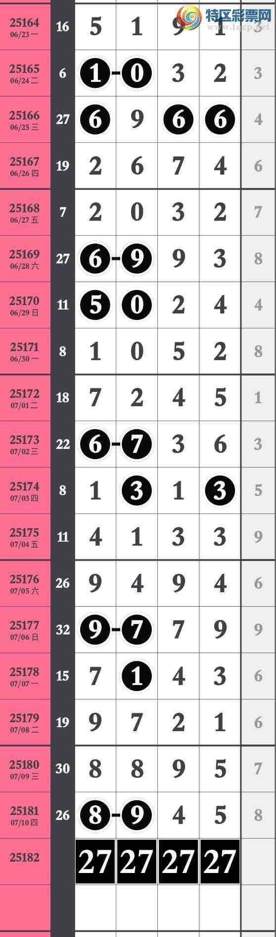 [] 25182ڣҸн8945 8ͷ5β ͼ桿154 / :wd25100 / ID:1089341