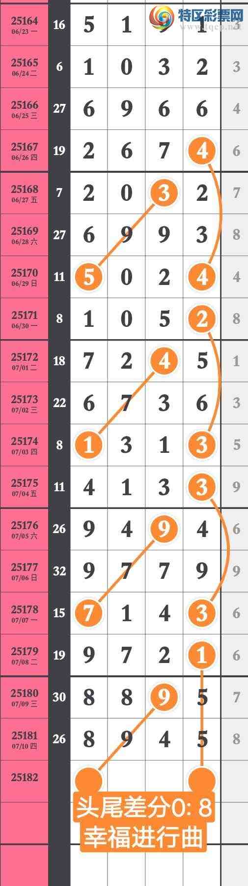 [] 25182ڣҸн8945 8ͷ5β ͼ桿457 / :wd25100 / ID:1089341