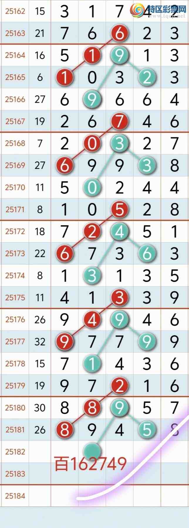 [] 25183ڣϲѶ!ص7-4ȫ7214 ϲ㲥ͼ棩65 / :8 / ID:1089856