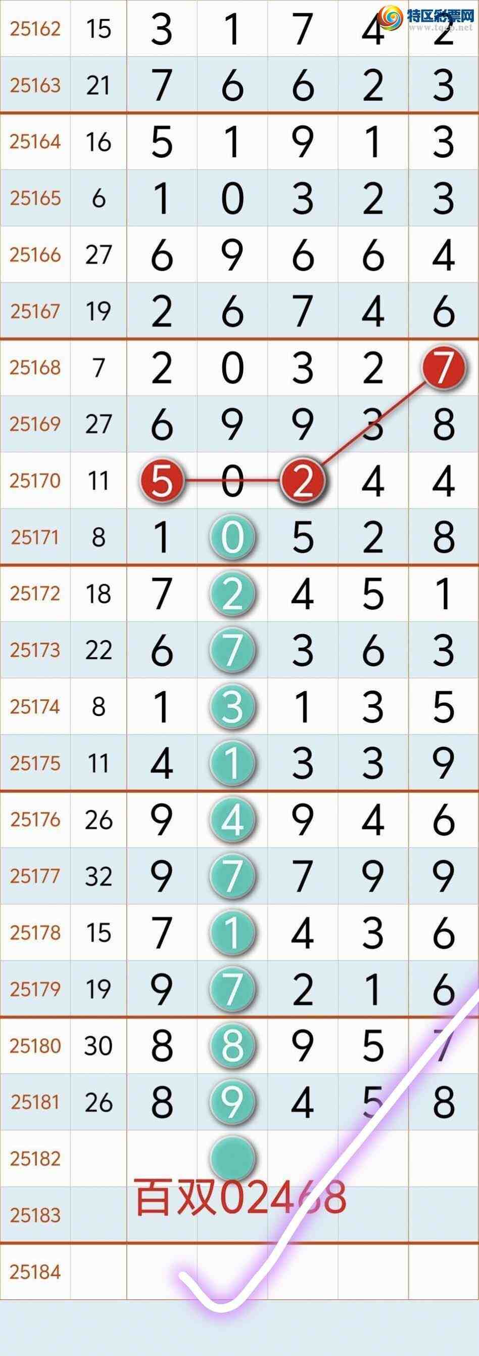 [] 25183ڣϲѶ!ص7-4ȫ7214 ϲ㲥ͼ棩919 / :8 / ID:1089856